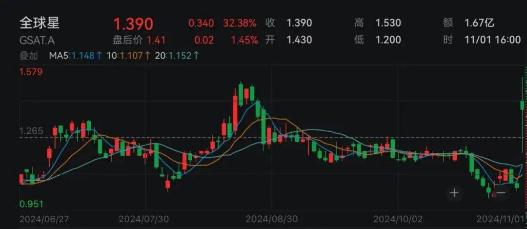 下周<strong></p>
<p>最新虚拟币发布</strong>，美联储将迎重要会议！国际大行预判“降息前景光明”