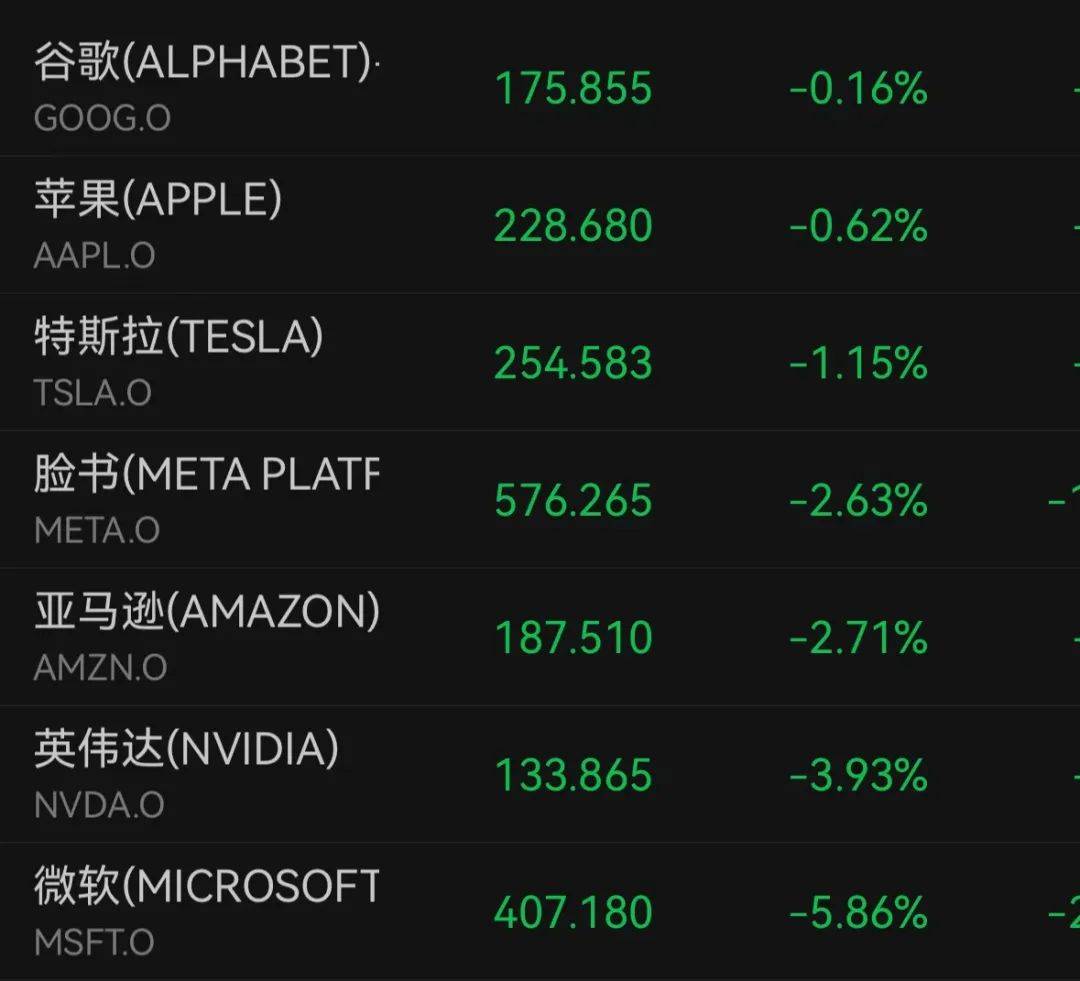 深夜突发！全线跳水<strong></p>
<p>最新虚拟币发布</strong>，一度跌到熔断！