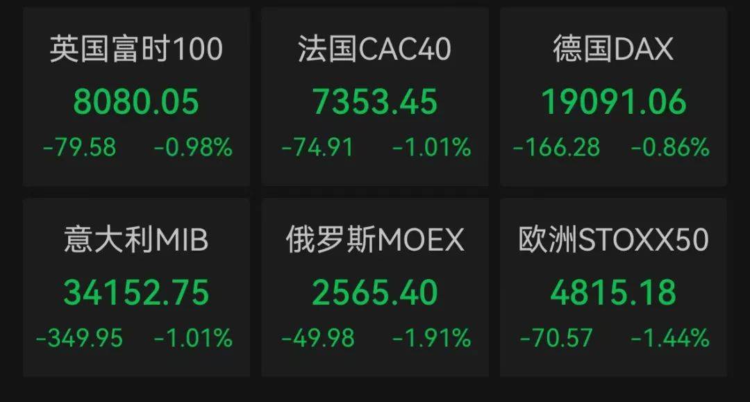 深夜突发！全线跳水<strong></p>
<p>最新虚拟币发布</strong>，一度跌到熔断！