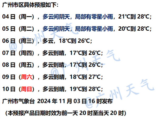 广东11月将迎3次降水<strong></p>
<p>虚拟币交易网站</strong>，4次冷空气！未来广州天气→