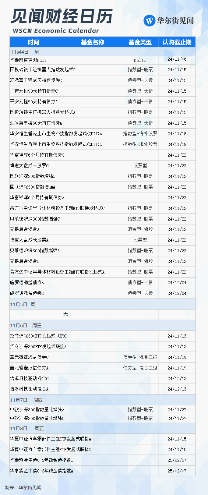 改变历史的一周<strong></p>
<p>虚拟币交易网站</strong>，就要来了！