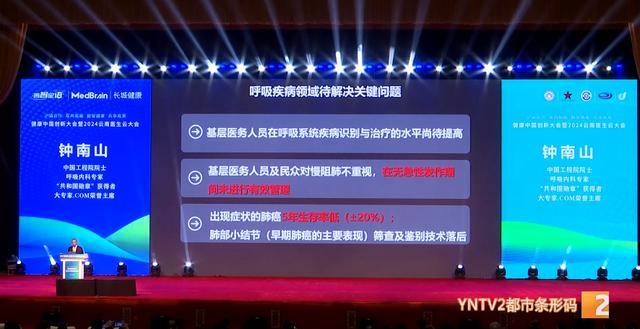 钟南山来昆明了<strong></p>
<p>最值钱的虚拟币</strong>！用云南方言说：昆明好漂亮啊