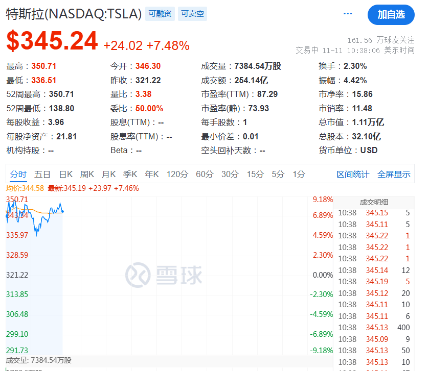 开始动手了！特朗普<strong></p>
<p>虚拟游戏币代理商</strong>，刚刚宣布！