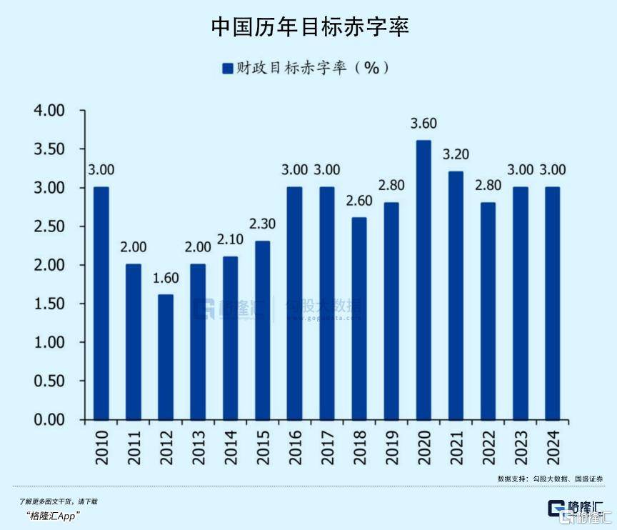拉内需<strong></p>
<p>币交易平台</strong>，为何这么难？