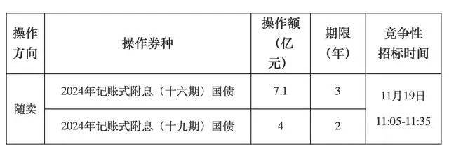 A股<strong></p>
<p>虚拟币交易技巧</strong>，长期利好！