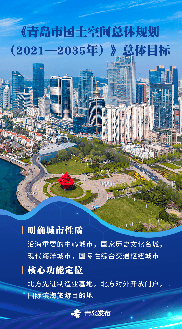 国务院批复同意的青岛重磅规划<strong></p>
<p>哪个虚拟币交易平台好</strong>，权威解读来了→