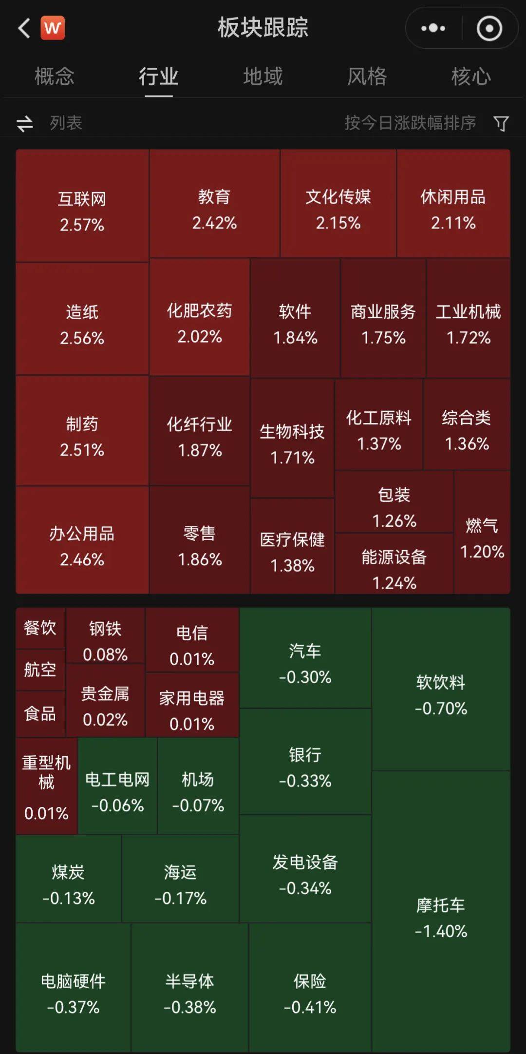A股普涨<strong></p>
<p>哪个虚拟币交易平台好</strong>，逾百股涨停！被香港证监会点名，这只港股大跌