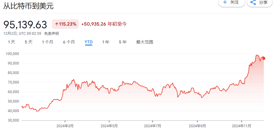从几乎破产到890亿美元<strong></p>
<p>现在有多少种虚拟币</strong>，MSTR是世纪大骗局，还是风口上的猪？