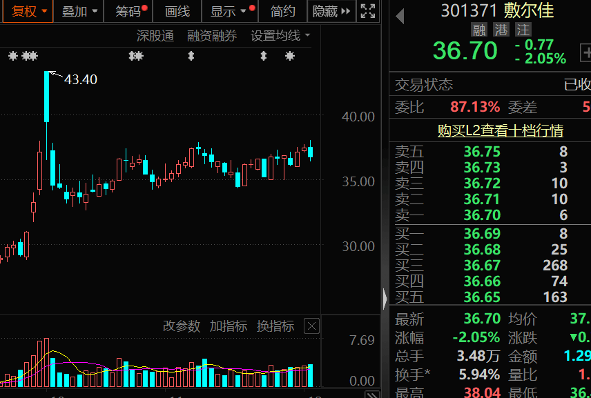 对美出口管制<strong></p>
<p>现在最火的虚拟币</strong>，谁家有镓、锗、锑？（附股）