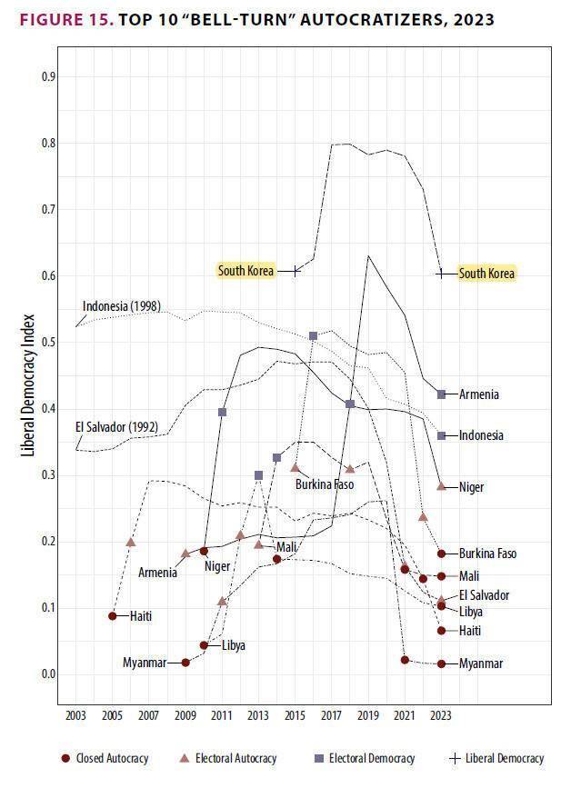 混乱一夜后的韩国：“<strong></p>
<p>虚拟币开源代码下载</strong>我不想再选法律界出身的总统” ｜国际观察
