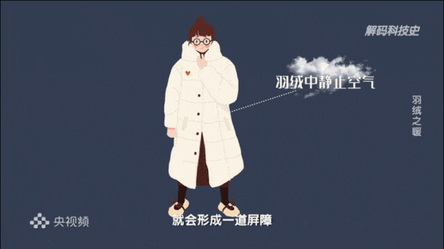 羽绒服里穿短袖更暖和<strong></p>
<p>p网虚拟币交易平台</strong>？“冷知识”+1