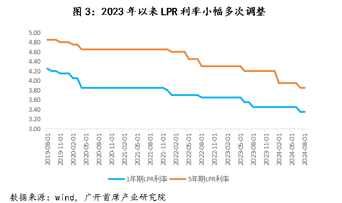 历史上<strong></p>
<p>p网虚拟币交易平台</strong>，中国仅在2009-2010年实施过“适度宽松”的货币政策