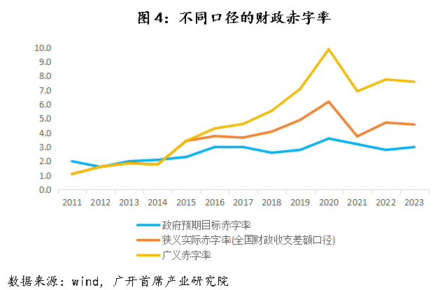 历史上<strong></p>
<p>p网虚拟币交易平台</strong>，中国仅在2009-2010年实施过“适度宽松”的货币政策