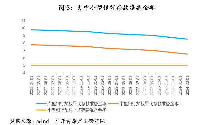 历史上<strong></p>
<p>p网虚拟币交易平台</strong>，中国仅在2009-2010年实施过“适度宽松”的货币政策