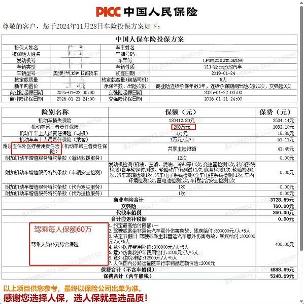 一次违停，没扣分没罚款 车险续保费用涨了近千元！究竟是如何计算的？