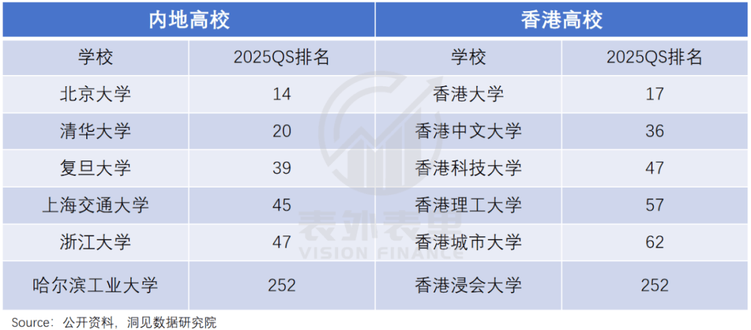 “花30万读个港硕<strong></p>
<p>酷赚网虚拟币交易</strong>，我后悔了”