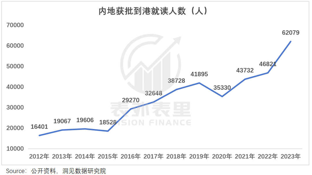 “花30万读个港硕<strong></p>
<p>酷赚网虚拟币交易</strong>，我后悔了”