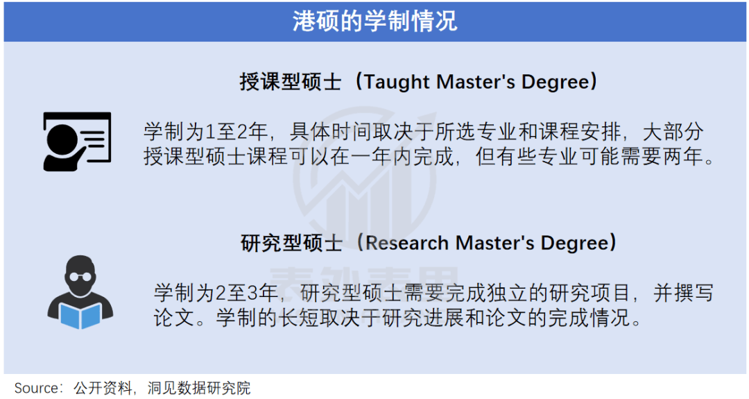 “花30万读个港硕<strong></p>
<p>酷赚网虚拟币交易</strong>，我后悔了”