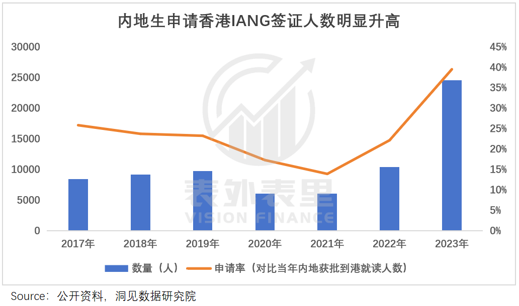 “花30万读个港硕<strong></p>
<p>酷赚网虚拟币交易</strong>，我后悔了”