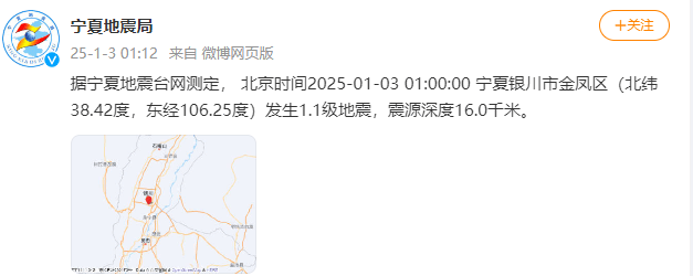 今天又多次地震<strong></p>
<p>模拟城市虚拟币</strong>！最新研判：银川已进入地震窗口期