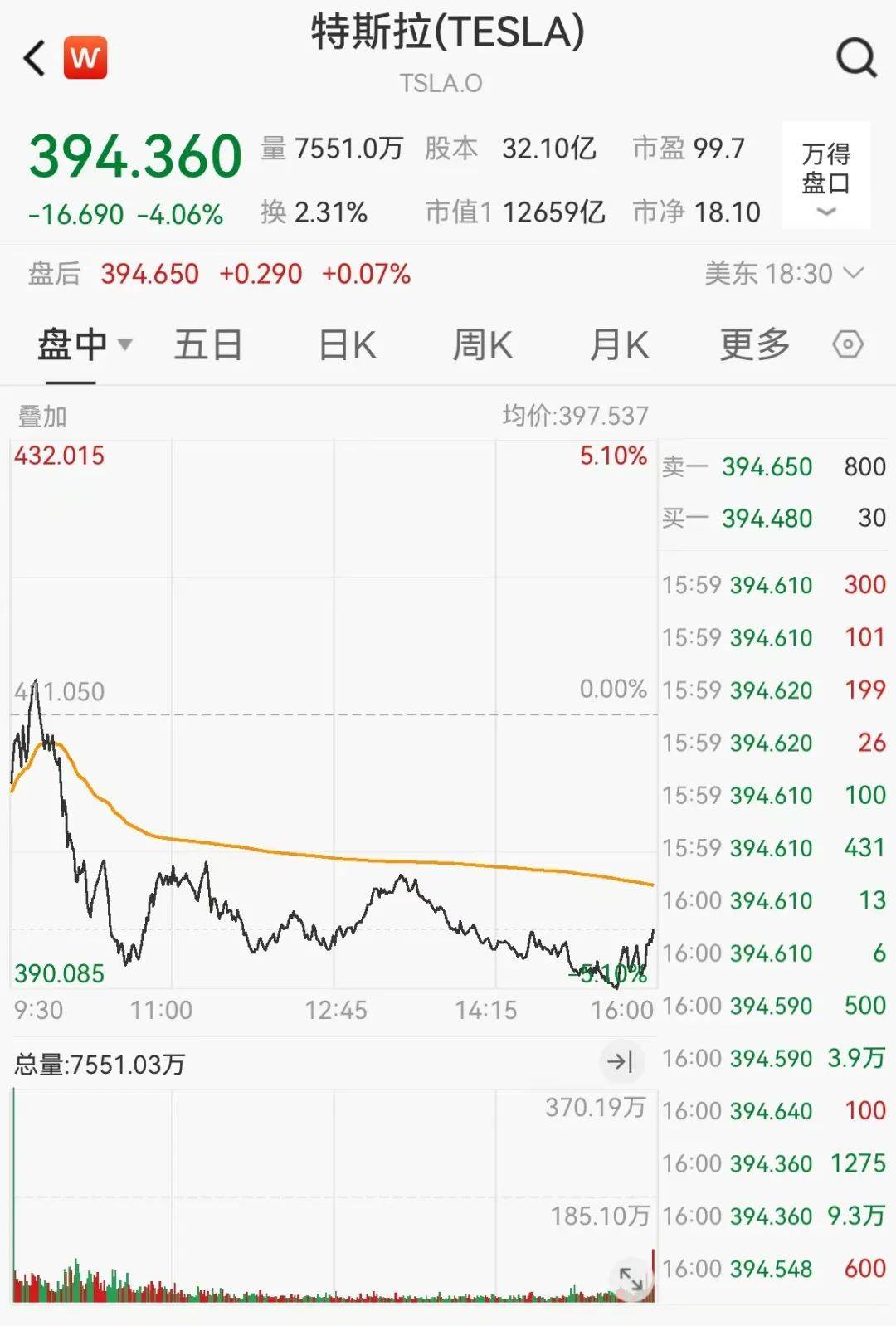 官宣合并<strong></p>
<p>台湾虚拟币交易平台</strong>！暴涨