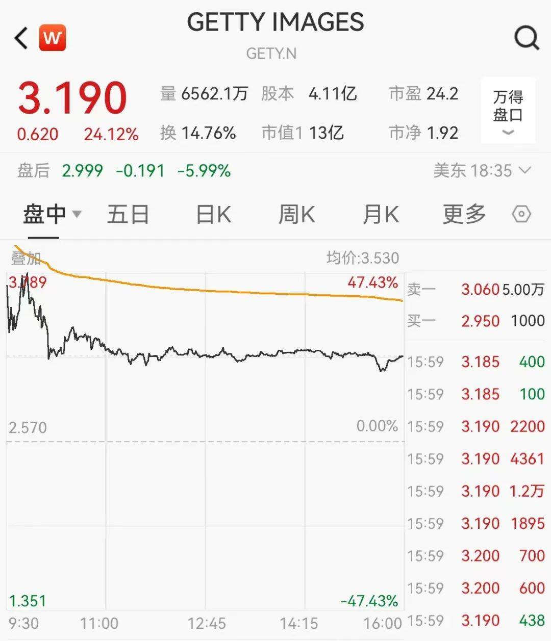 官宣合并<strong></p>
<p>台湾虚拟币交易平台</strong>！暴涨