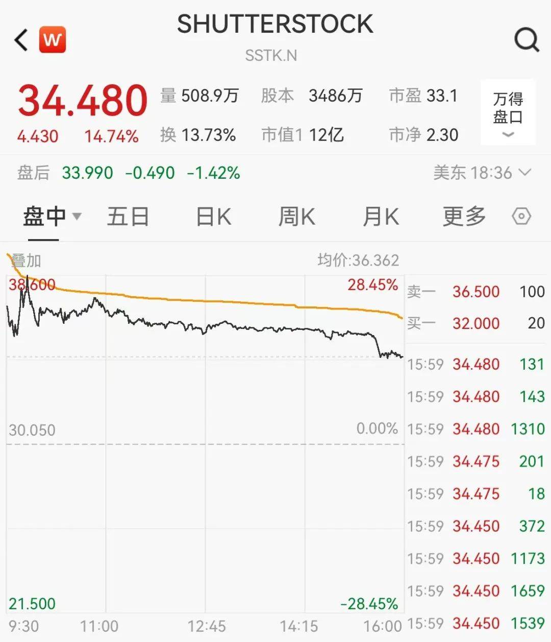 官宣合并<strong></p>
<p>台湾虚拟币交易平台</strong>！暴涨