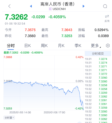 突发暴涨！刚刚<strong></p>
<p>台湾虚拟币交易平台</strong>，大利好来了！