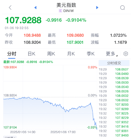 突发暴涨！刚刚<strong></p>
<p>台湾虚拟币交易平台</strong>，大利好来了！