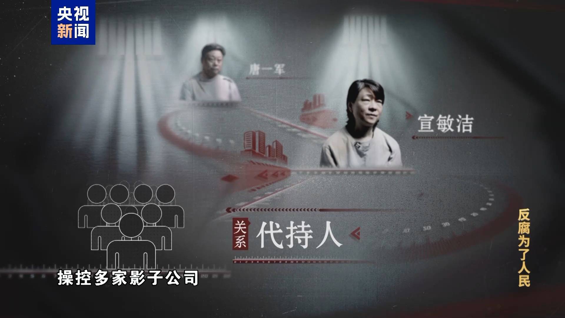 妻子实控投资34家公司<strong></p>
<p>台湾虚拟币交易平台</strong>！唐一军大搞权钱交易出镜忏悔“无地自容”