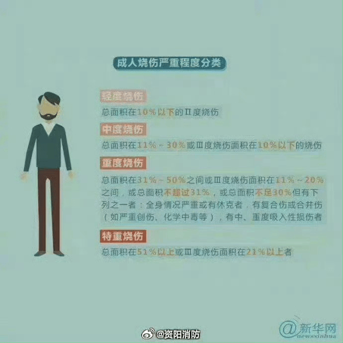 热闻丨奶奶用吹风机给孩子暖背致其深度烧伤<strong></p>
<p>虚拟币api</strong>，如何安全使用吹风机