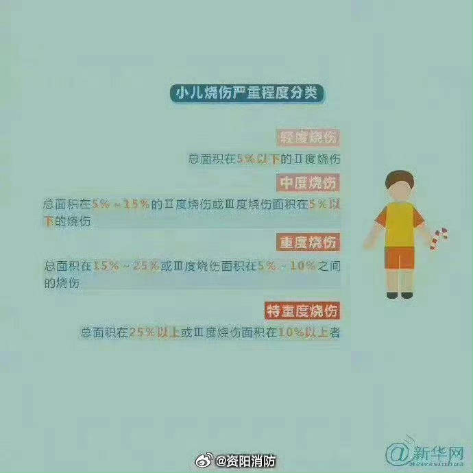 热闻丨奶奶用吹风机给孩子暖背致其深度烧伤<strong></p>
<p>虚拟币api</strong>，如何安全使用吹风机