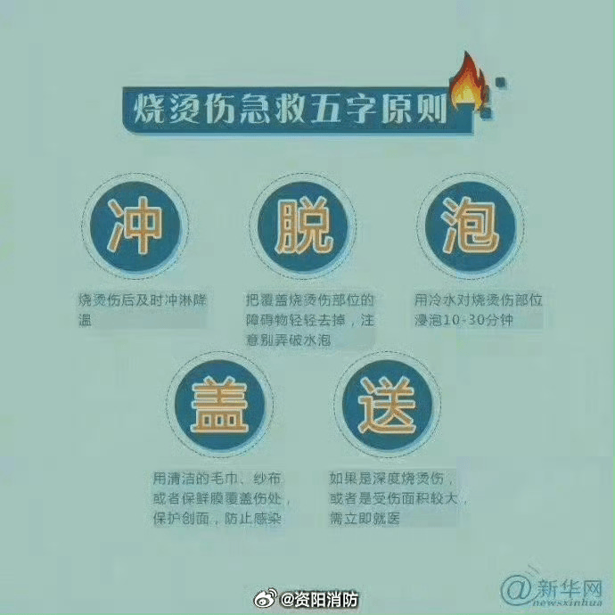 热闻丨奶奶用吹风机给孩子暖背致其深度烧伤<strong></p>
<p>虚拟币api</strong>，如何安全使用吹风机