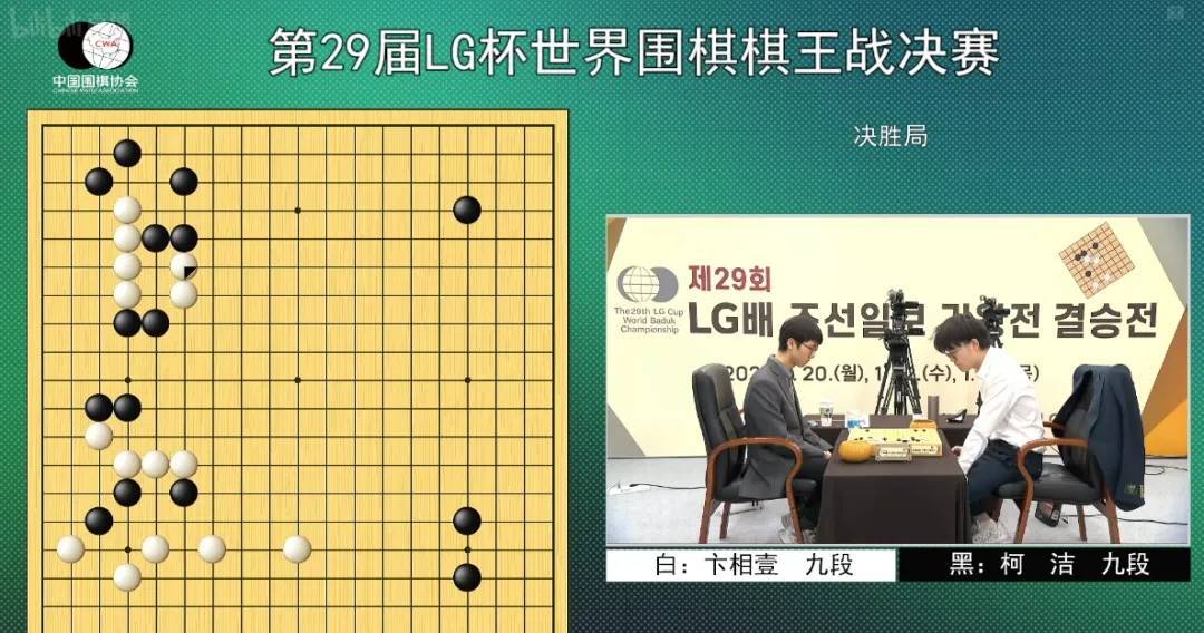 世界冠军罗洗河：提子放棋盒盖<strong></p>
<p>期货源码</strong>，本意是防业余比赛出错