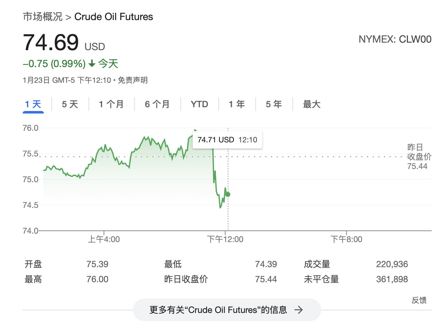特朗普：将要求OPEC降低石油价格<strong></p>
<p>期货源码</strong>，要求沙特王储对美国投资1万亿美元