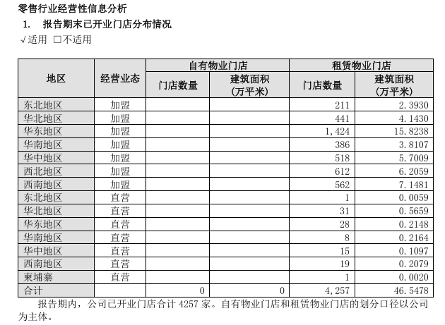 买黄金注意了<strong></p>
<p>现货</strong>，618批次抽检不合格，涉及中国黄金、老凤祥等