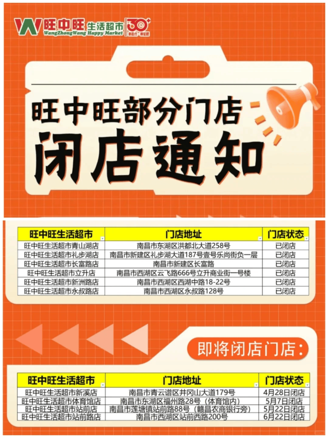 太突然<strong></p>
<p>现货</strong>！江西一大型超市即将闭店