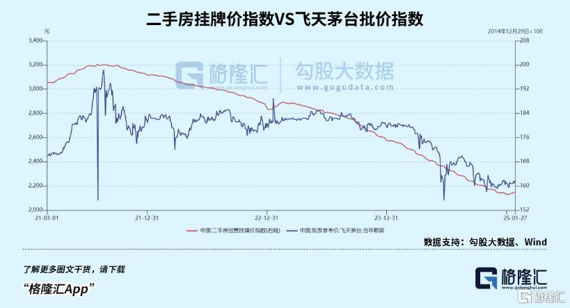 二线白酒暴雷<strong></p>
<p>合约</strong>，狼真的来了！