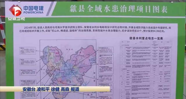 安徽省委书记督导时<strong></p>
<p>原油的区别</strong>，特别来到这个县