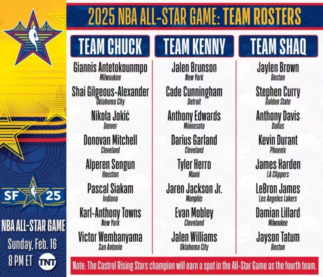 为了760亿美元大单<strong></p>
<p>原油的区别</strong>，NBA赌上全明星和东契奇