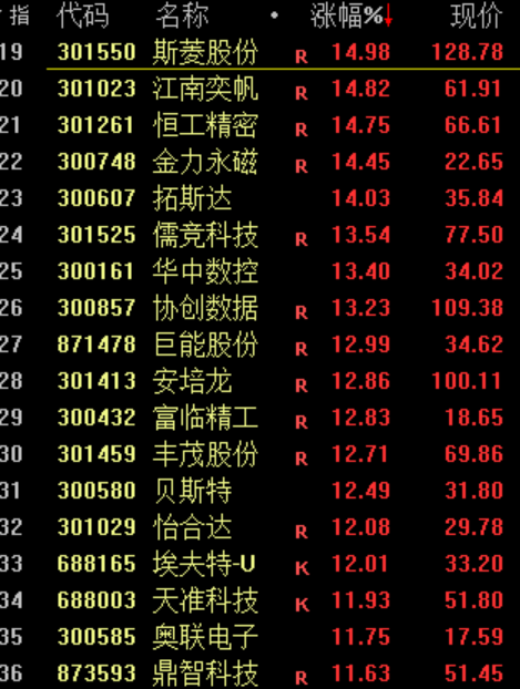 华为<strong></p>
<p>外盘原油开户</strong>，重大突破！