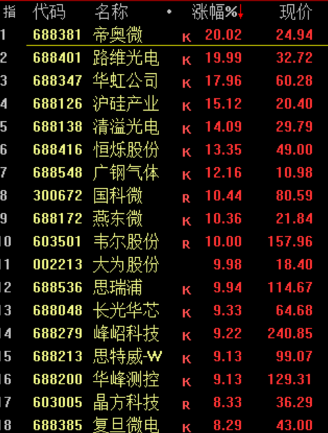 华为<strong></p>
<p>外盘原油开户</strong>，重大突破！