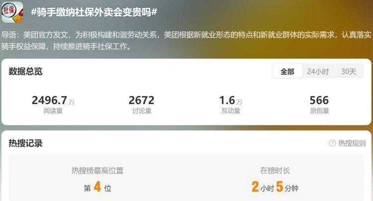 骑手缴纳社保<strong></p>
<p>原油鱼</strong>，外卖会变贵吗？网友：这是我最关心的