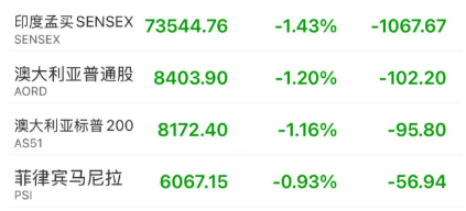 黑色星期五！原因<strong></p>
<p>原油预处理</strong>，找到了