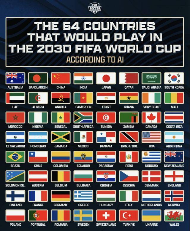 国足<strong></p>
<p>布兰特原油</strong>，被“抬进”世界杯？