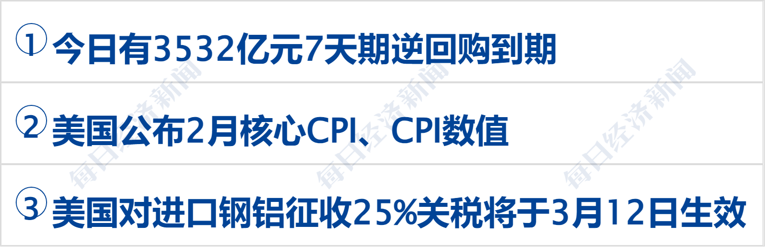 美乌发表联合声明<strong></p>
<p>原油豉</strong>，特朗普将邀请泽连斯基重返白宫；中概指数涨近3%；证监会：全力巩固市场回稳向好势头；阿里通义与Manus达成合作丨每经早参