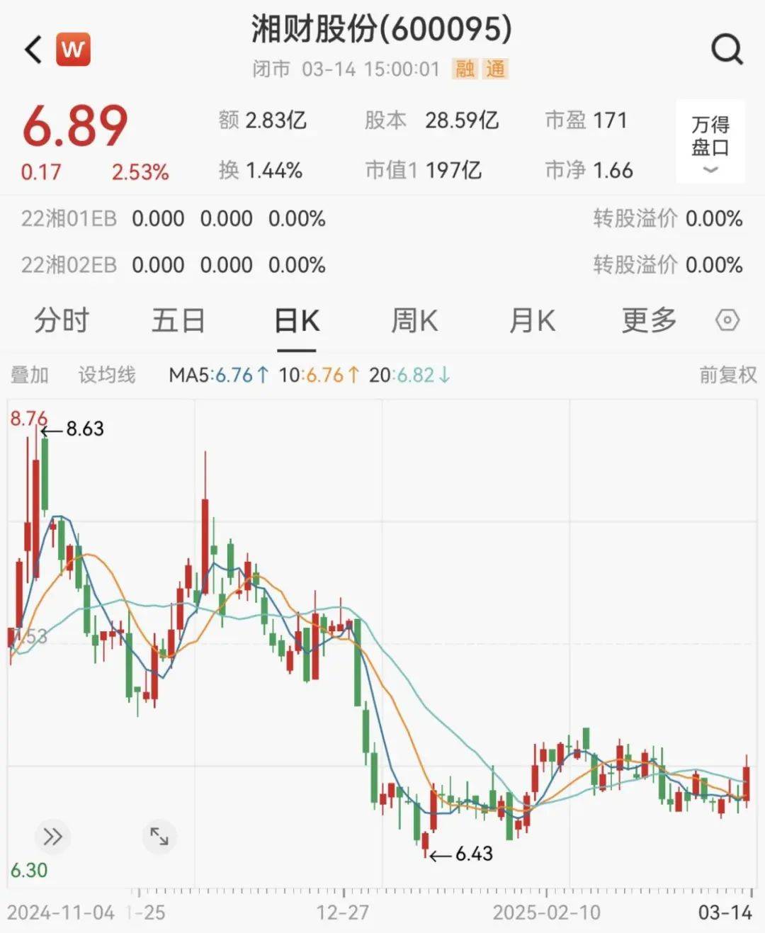 金融圈突发！两只百亿A股<strong></p>
<p>微信原油</strong>，宣布合并！明日停牌，影响23万户股东