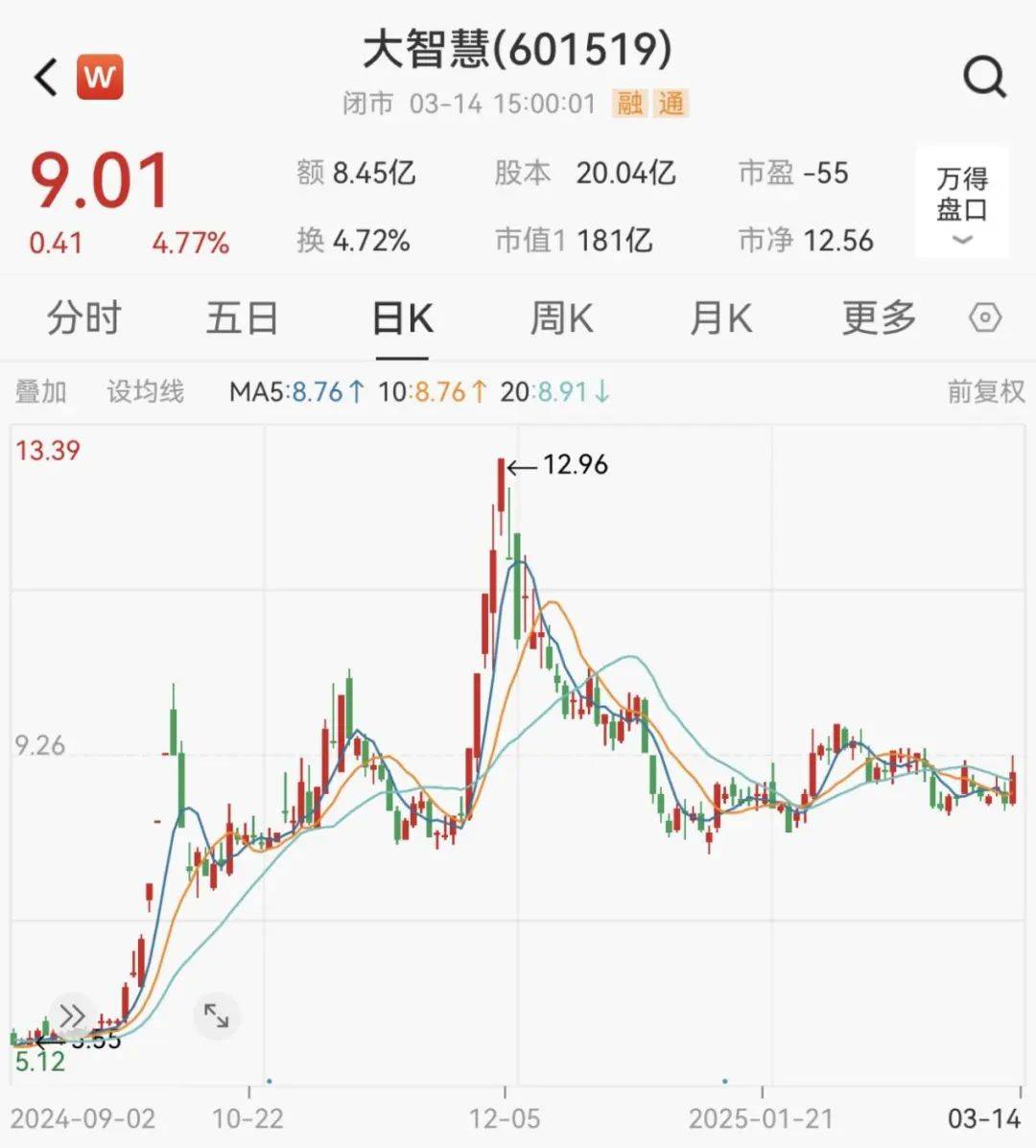 金融圈突发！两只百亿A股<strong></p>
<p>微信原油</strong>，宣布合并！明日停牌，影响23万户股东