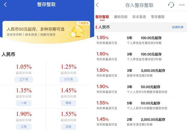 存款利率“倒挂”<strong></p>
<p>期货原油</strong>，存得越久越亏钱？