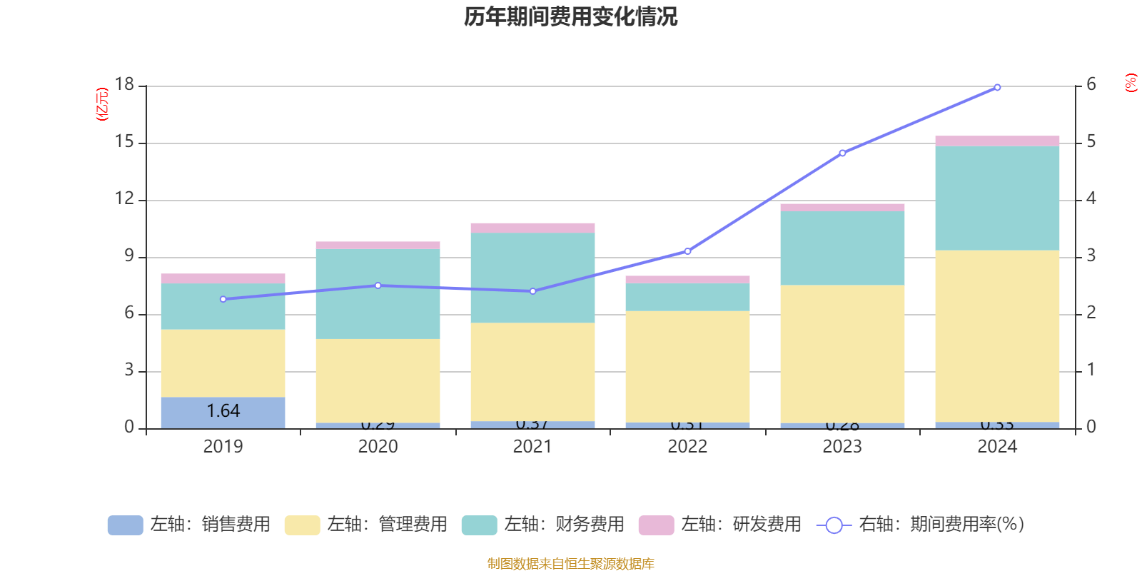 ST盛屯：2024年净利润20.05亿元 同比增长657.63% 拟10派1元